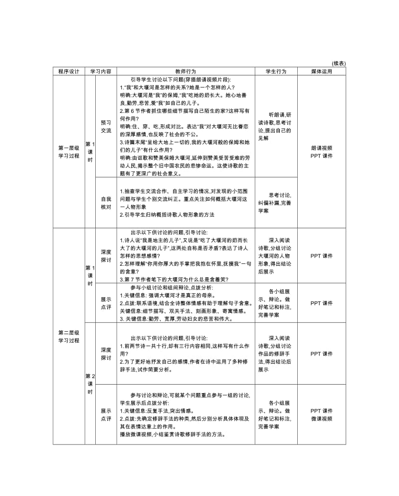 《大堰河-我的母亲》教师教学实施方案.doc_第2页