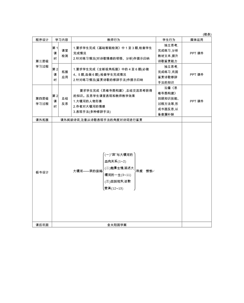 《大堰河-我的母亲》教师教学实施方案.doc_第3页