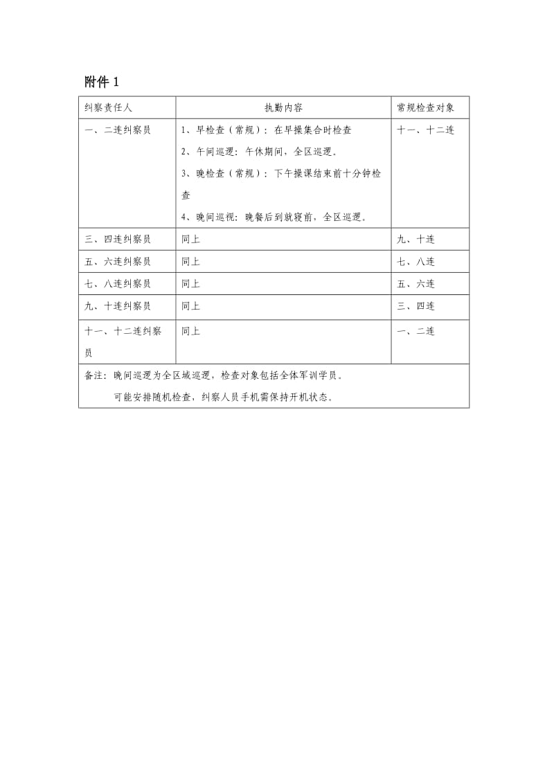 大学新生军训团纪律纠察工作计划.doc_第3页