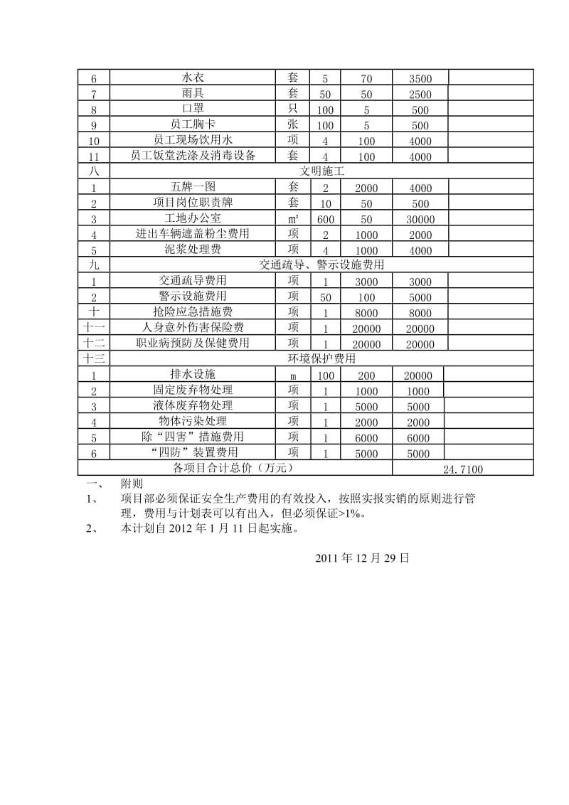 安全生产费总体使用计划有关说明.doc_第2页