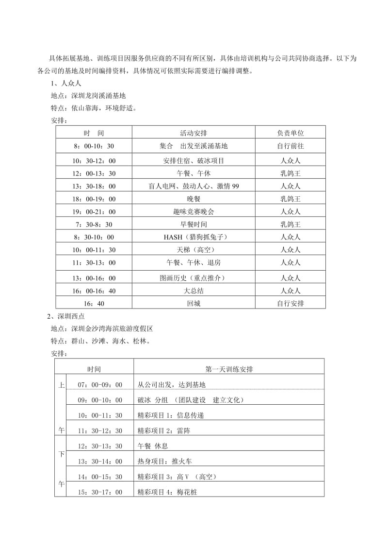 公司管理团队拓展训练方案.doc_第2页