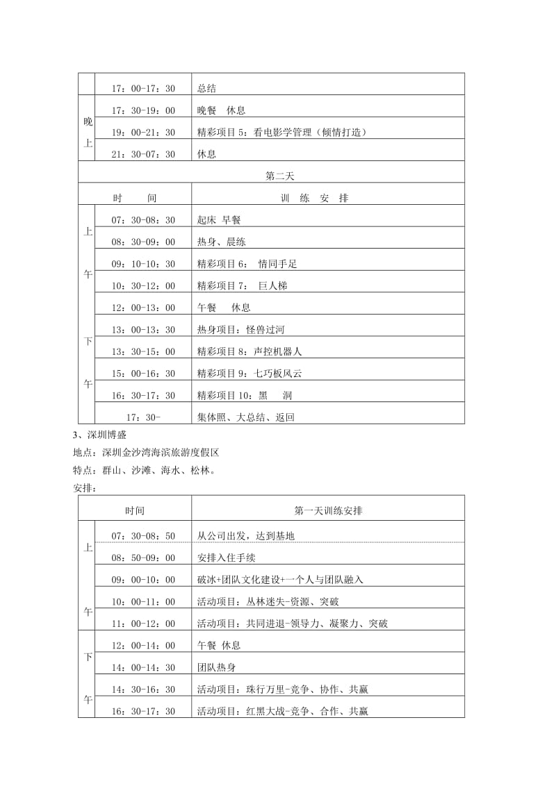 公司管理团队拓展训练方案.doc_第3页