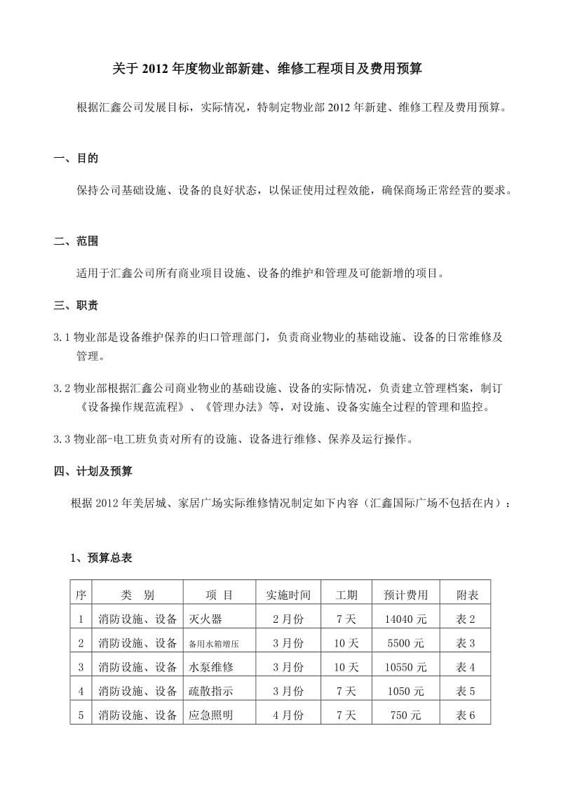 2012年维修计划修改好最新.doc_第1页