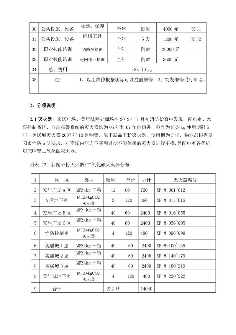 2012年维修计划修改好最新.doc_第3页