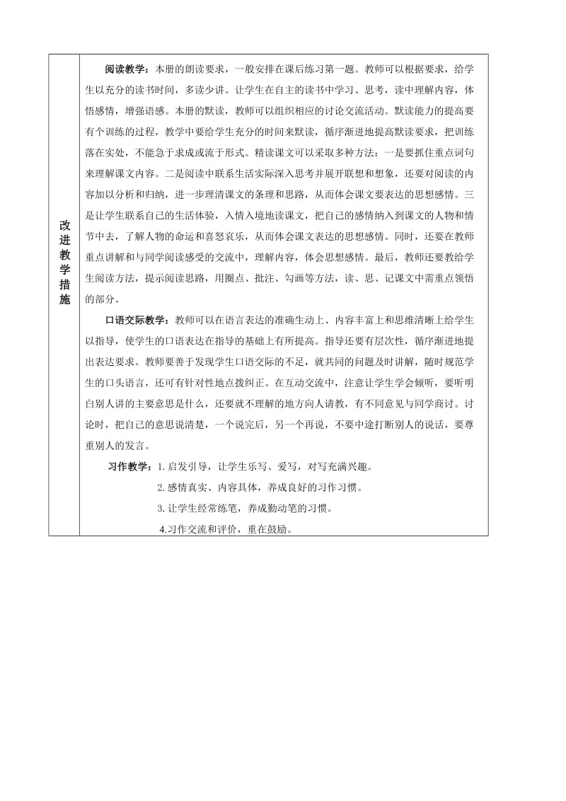 人教版小学语文四下教学计划和教材分析.doc_第2页