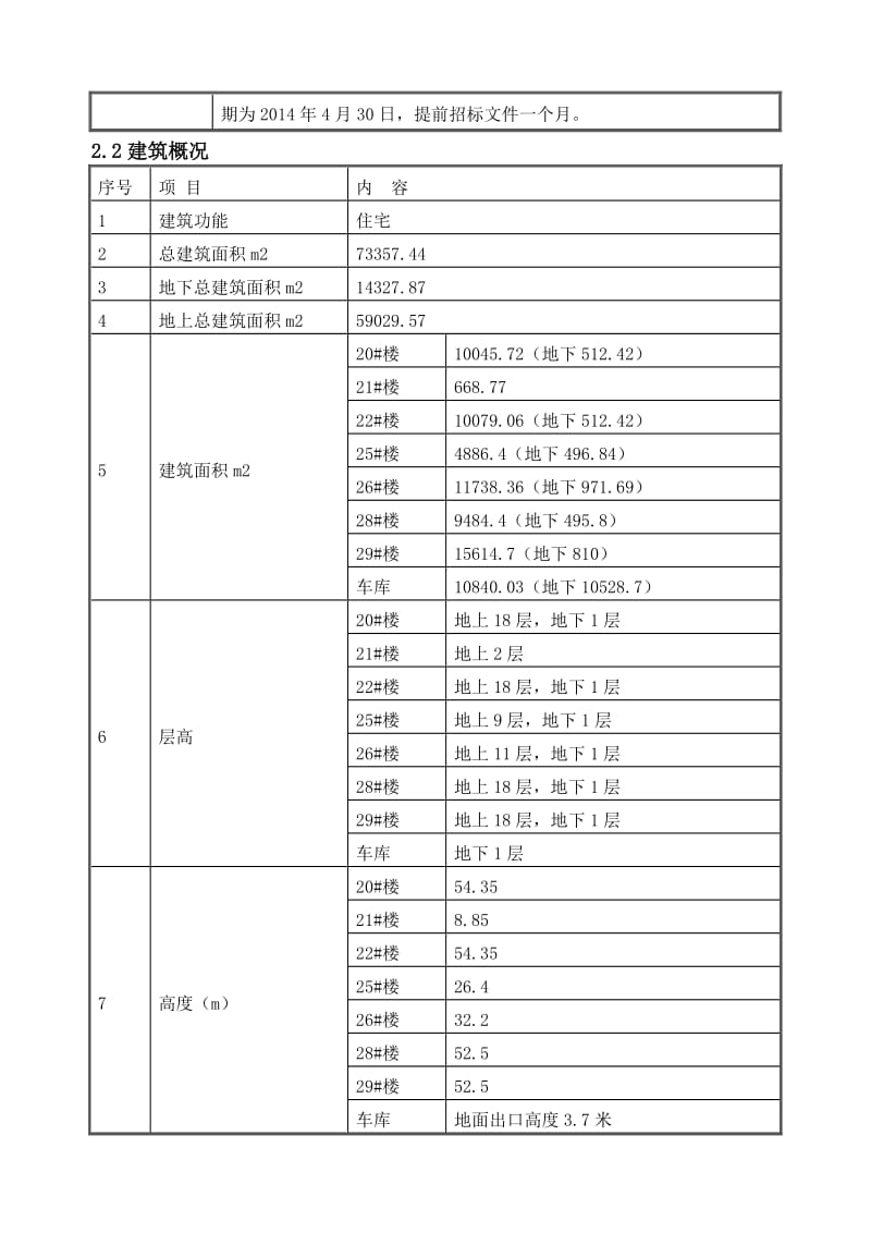 北京比较全的分户验收方案.doc_第3页