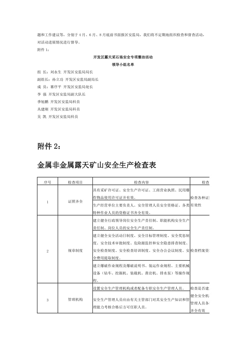 安全检查方案和检查表.doc_第3页