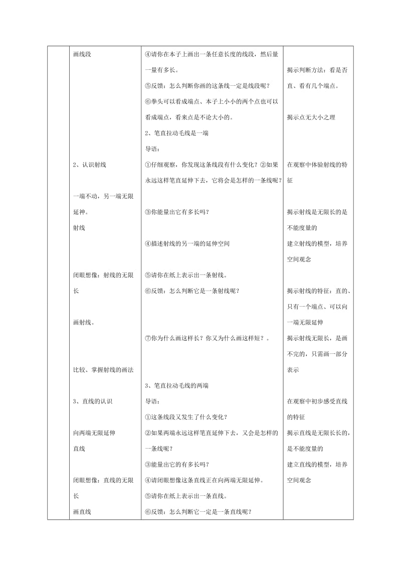 《线的认识》教学设计与反思.doc_第2页