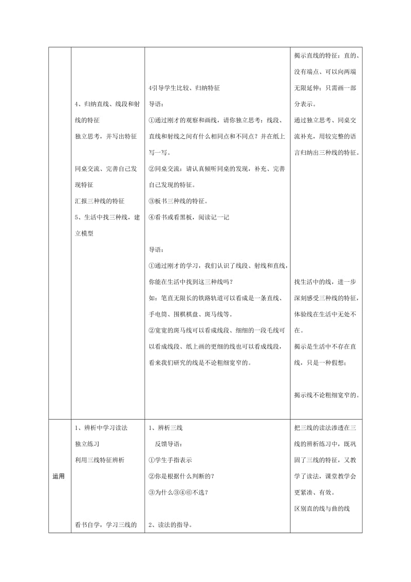 《线的认识》教学设计与反思.doc_第3页