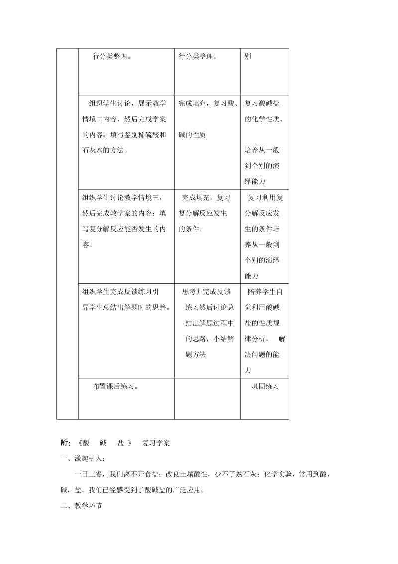 《酸碱盐复习》教学设计.doc_第2页