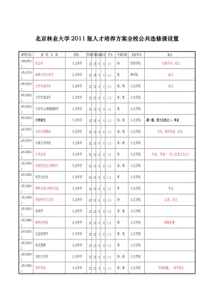 北京林業(yè)大學(xué)選課方案資料整合.doc