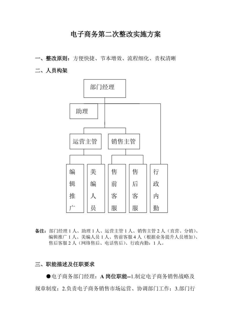 电子商务整改实施方案构.doc_第1页