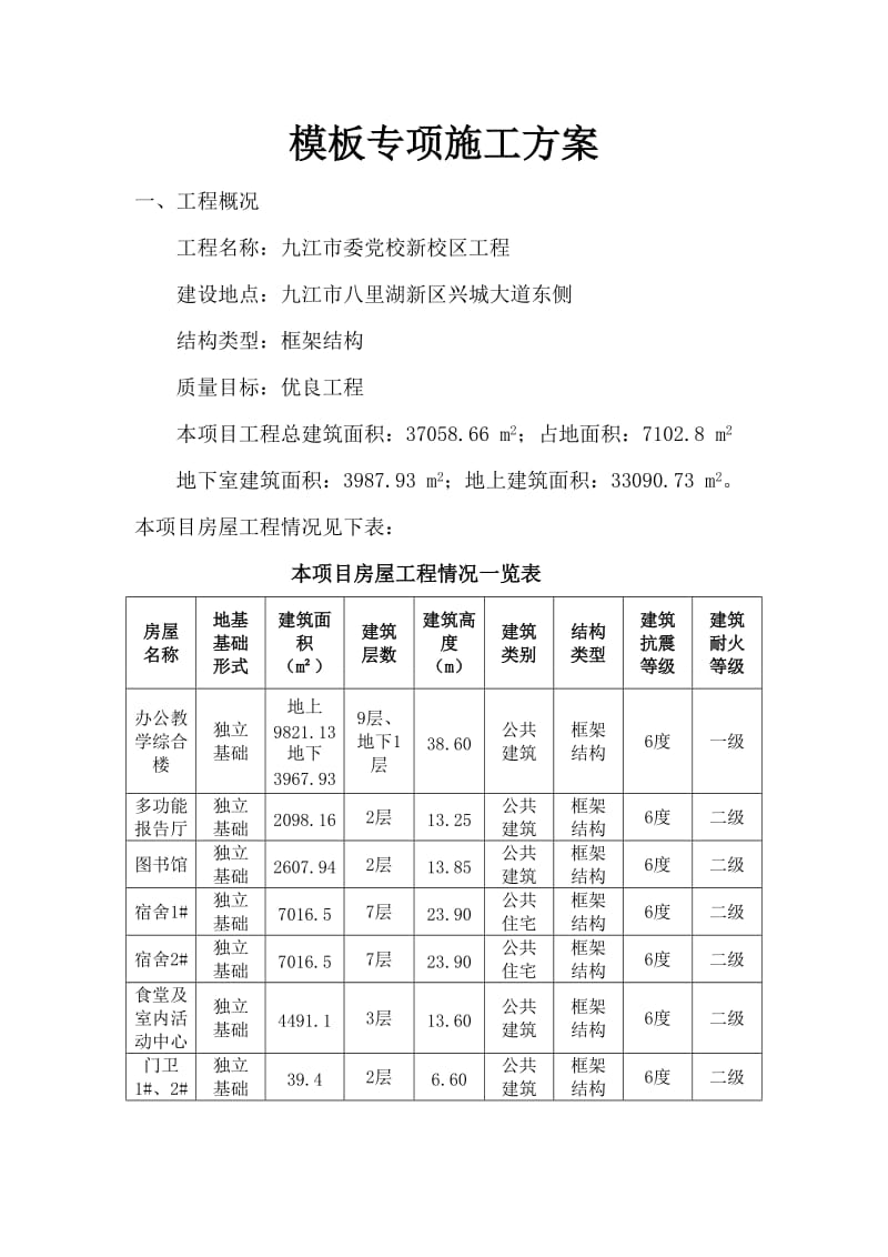 模板工程专项施工方案.doc_第2页