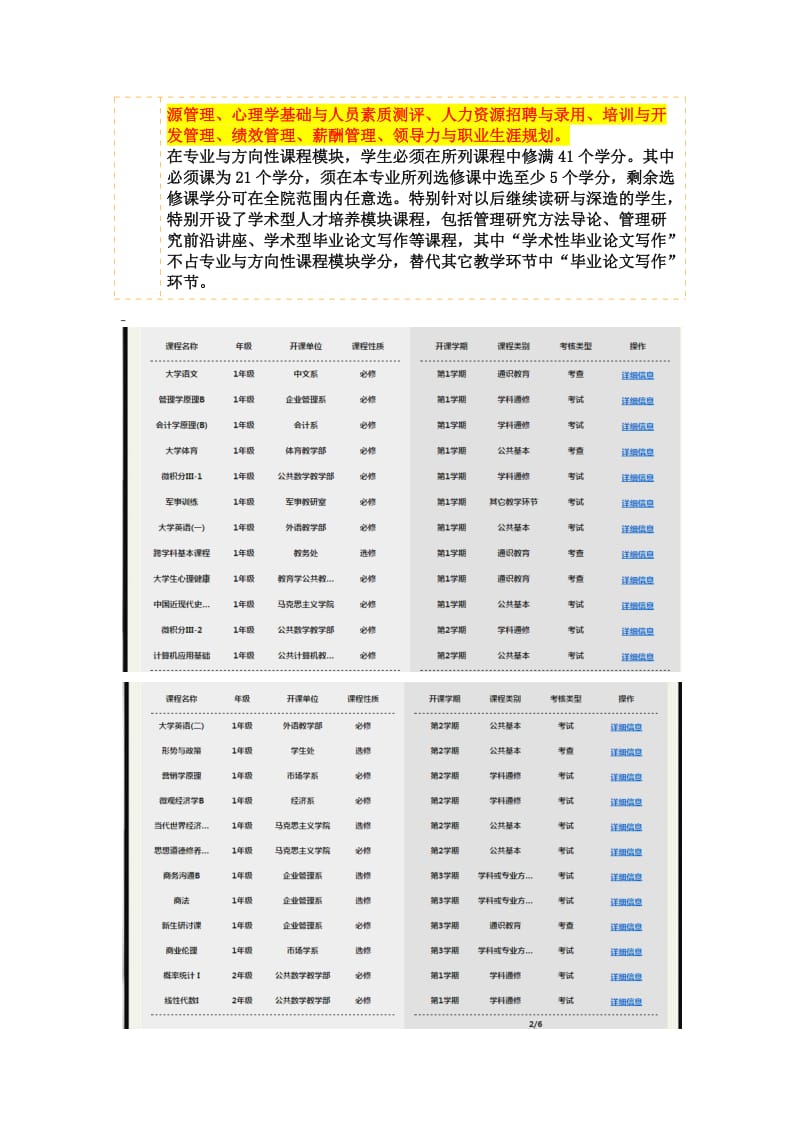 厦门大学人力资源管理本科培养方案.docx_第2页