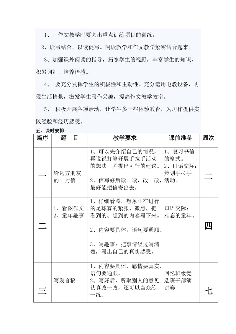 五年级下册作文计划.doc_第2页