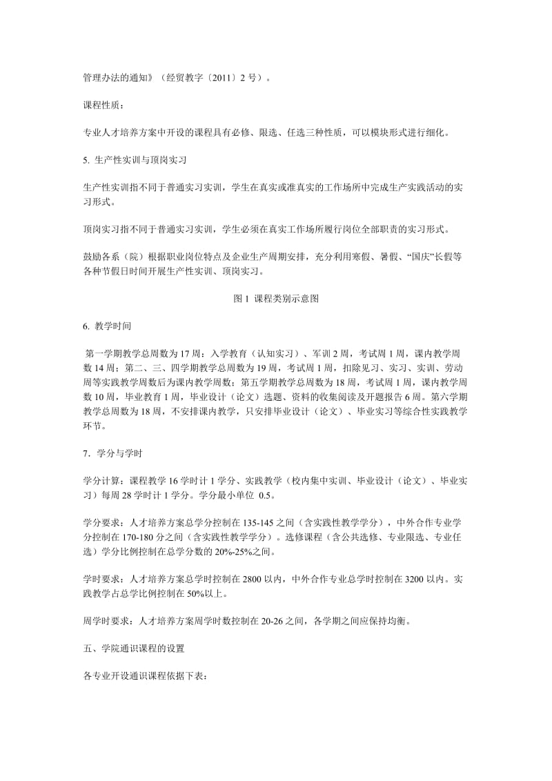 江苏经贸职业技术学院关于各专业人才培养方案制定的原则意见.docx_第3页