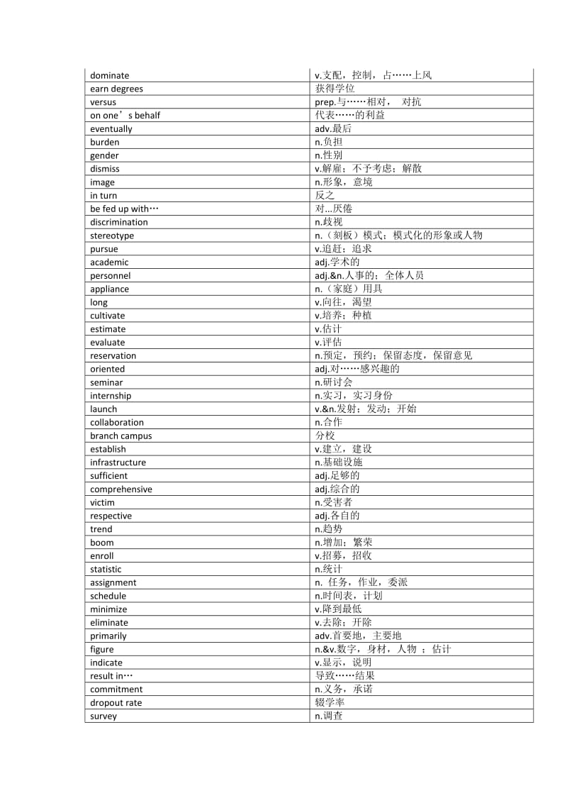 贵港市中考满分作文-恩波教育四级词汇.docx_第2页