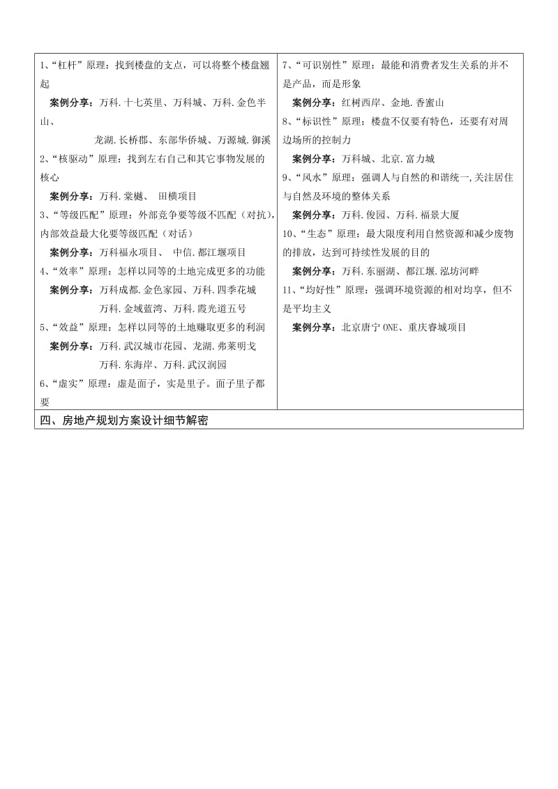 北京“房地产项目概念规划与方案设计暨设计精细化”实战讲座.doc_第3页