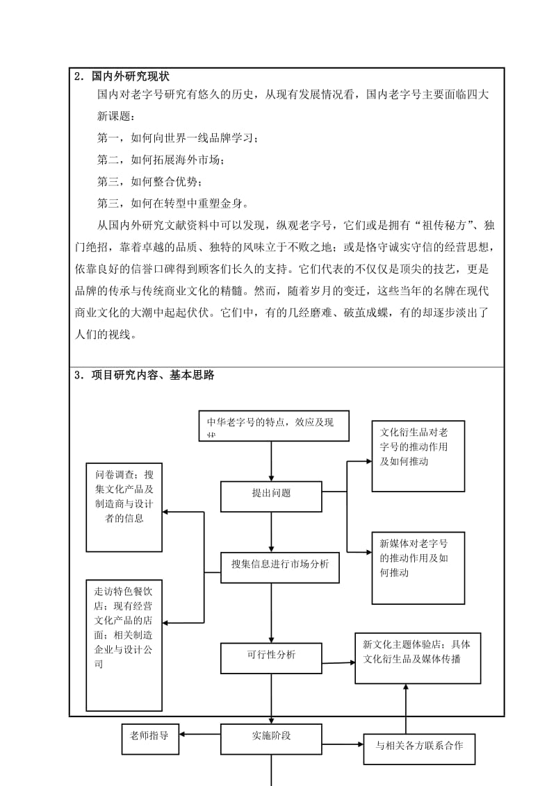 南京审计学院大学生实践创新训练计划项目开题报告.doc_第2页