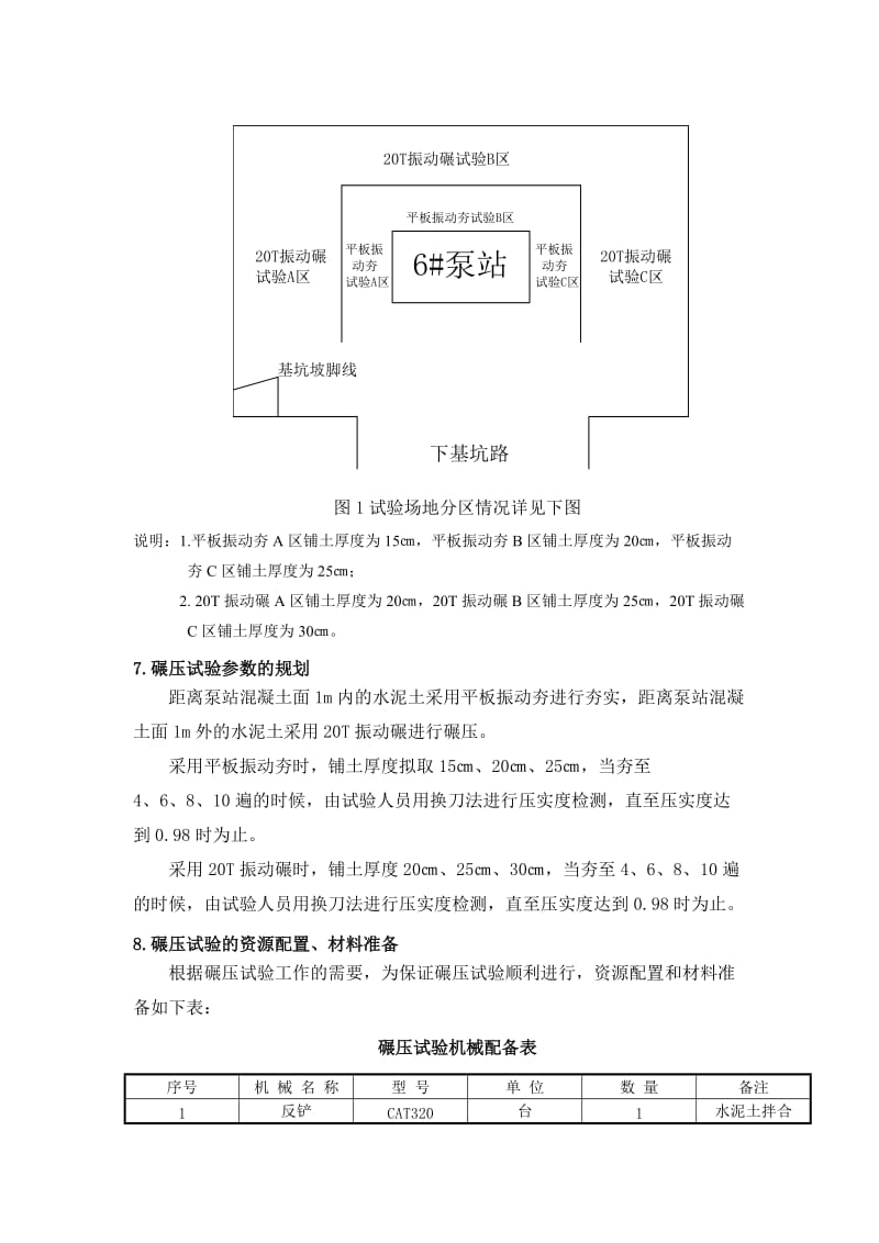 水泥土碾压试验方案.doc_第3页