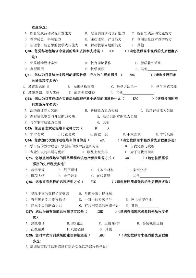 国培计划问卷调查.doc_第3页