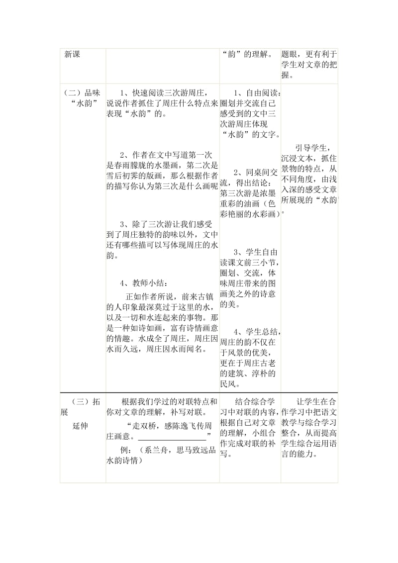 教学设计《周庄水韵》.doc_第2页