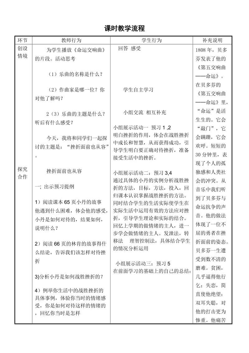 阳泉市中考满分作文-挫折面前也从容.doc_第2页