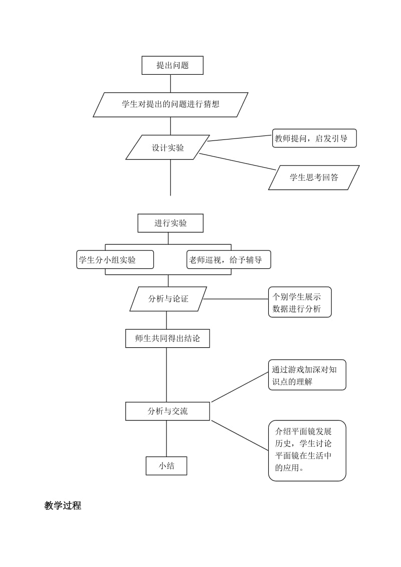 平面镜成像教学案例.doc_第3页