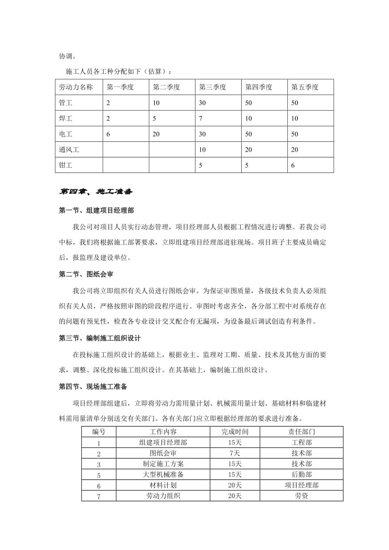 某教学楼水电安装施工方案p.doc_第3页