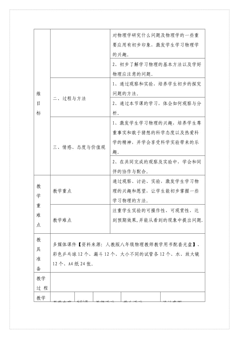 《科学之旅》教学设计.doc_第2页