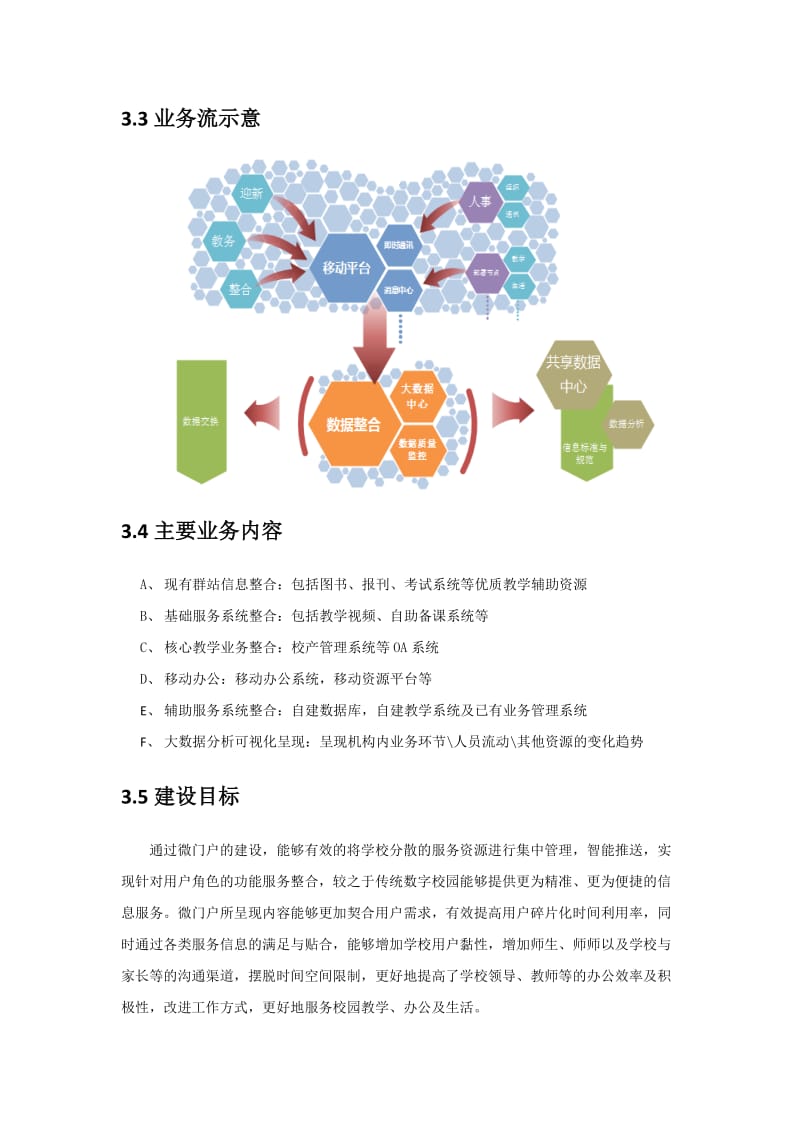 易知微校园解决方案.docx_第3页