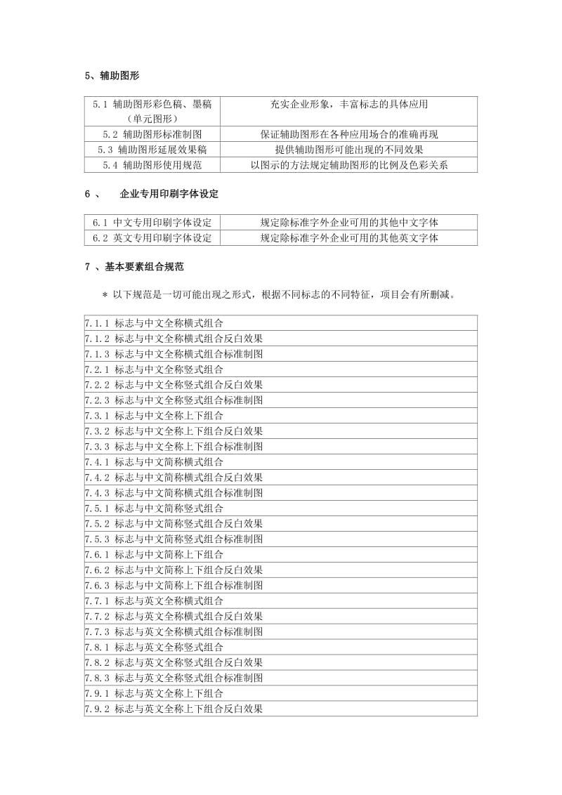 CI计划VI视a觉识别系统手册设计项目.doc_第3页