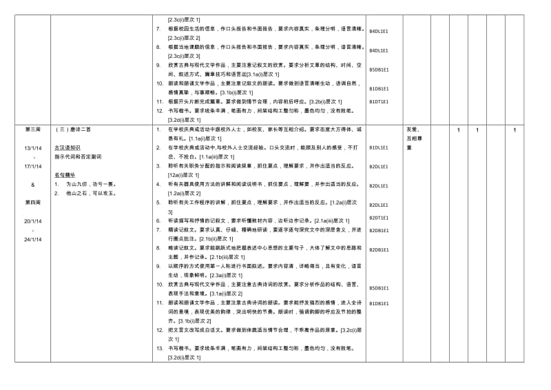 2014中二PBS全年教学计划.doc_第2页