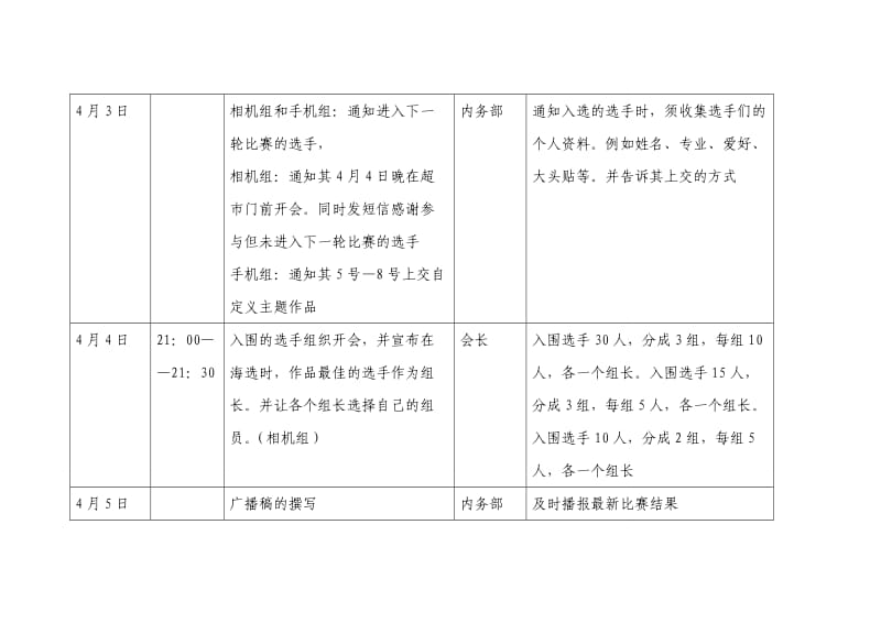 大学社团协会活动策划书(流程表)示例.doc_第2页