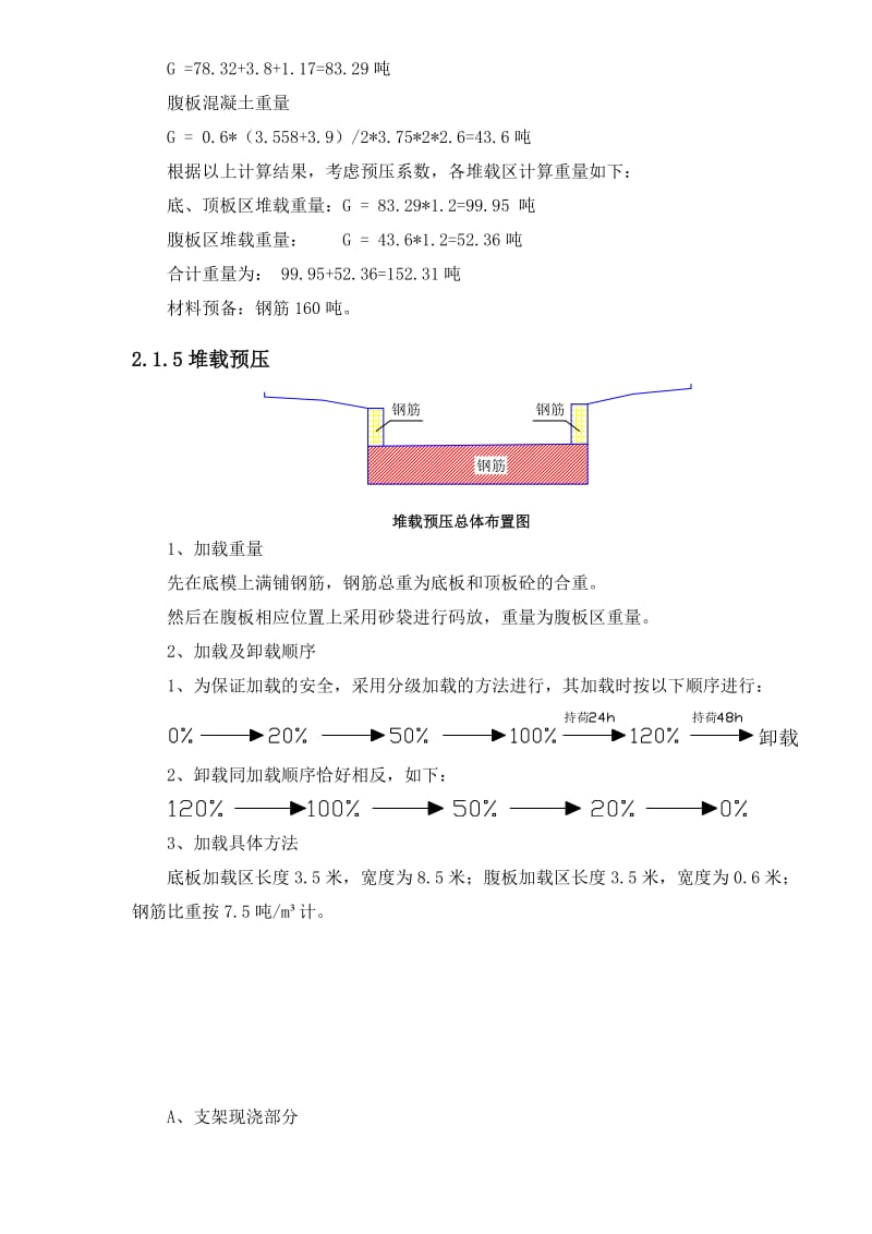 挂蓝预压施工方案.doc_第3页