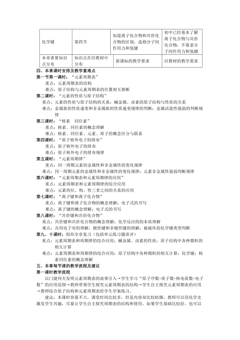 必修II第一章物质结构元素周期律教学设计.doc_第2页