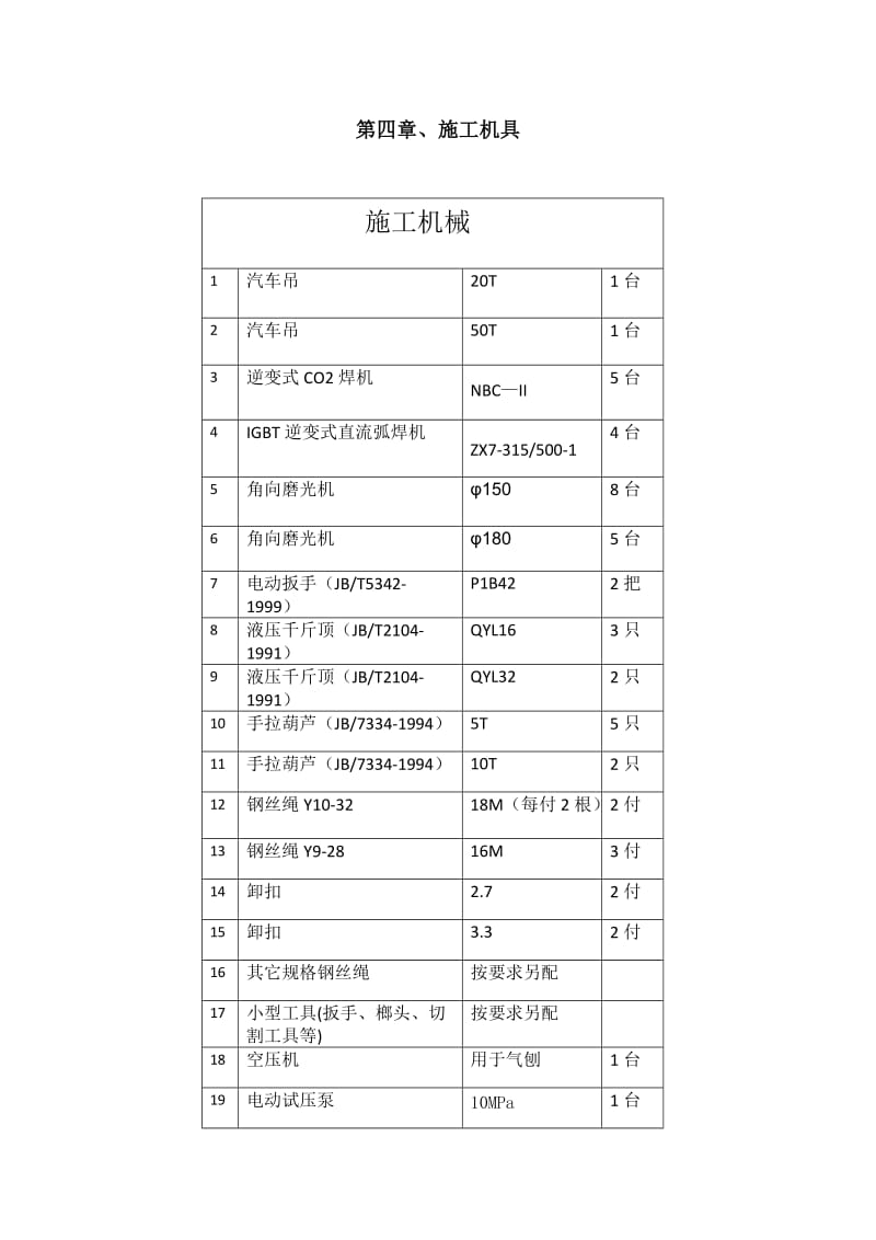 施工方案钢管焊接.doc_第3页