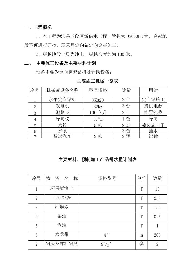 定向钻穿越施工方案.docx_第2页