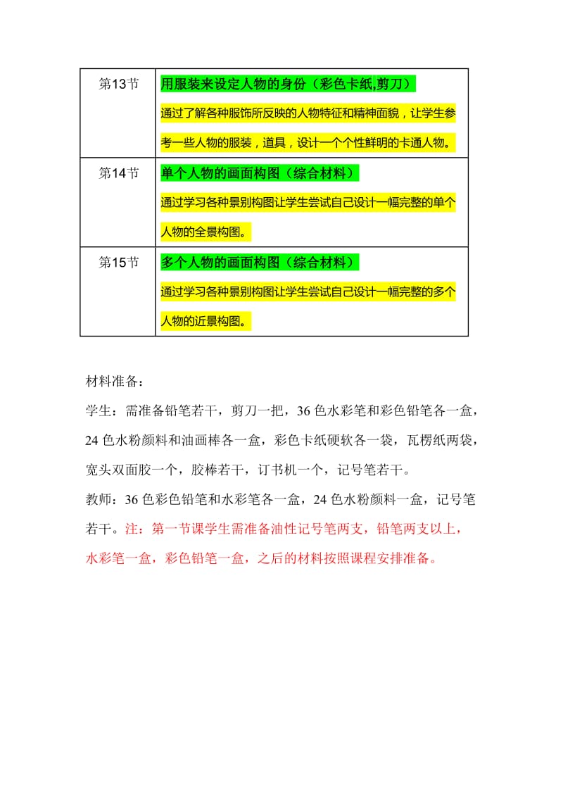 卡通画秋季中级班教学计划(开发区青少年宫).doc_第3页