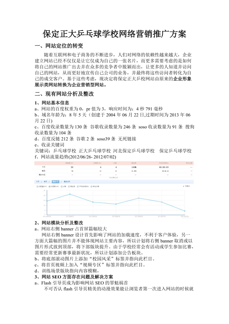 保定正大乒乓球学校网络营销方案.doc_第1页