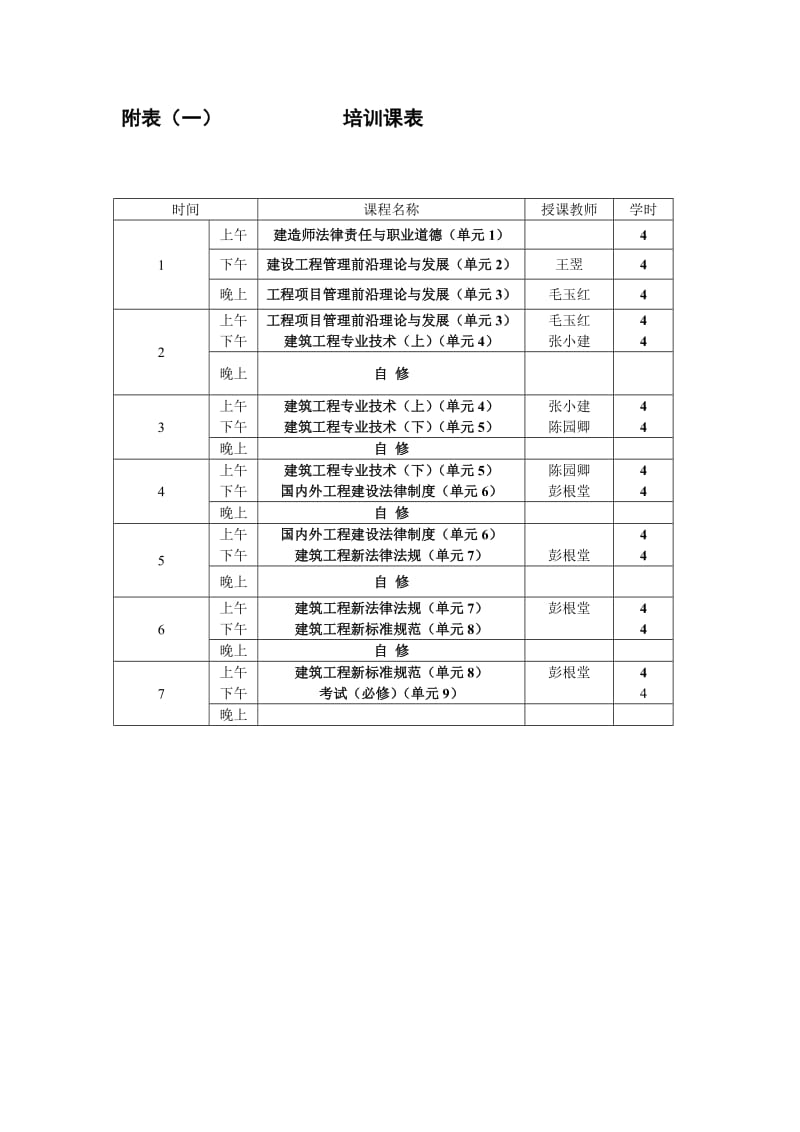 一级建造师继续教育培训方案.doc_第3页