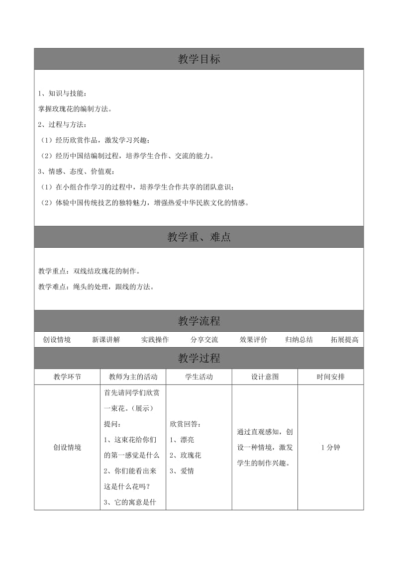 《玫瑰花的制作方法》教学设计.doc_第3页