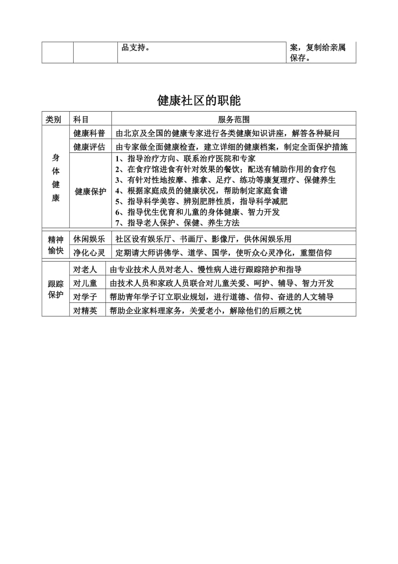 健康社区的建设方案.doc_第3页