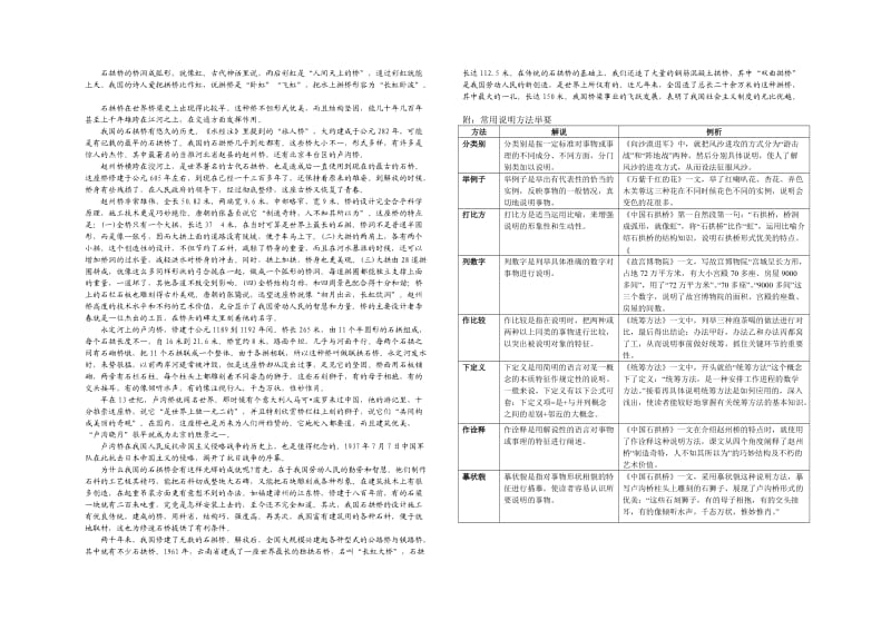 一般说明类小作文学案.doc_第2页