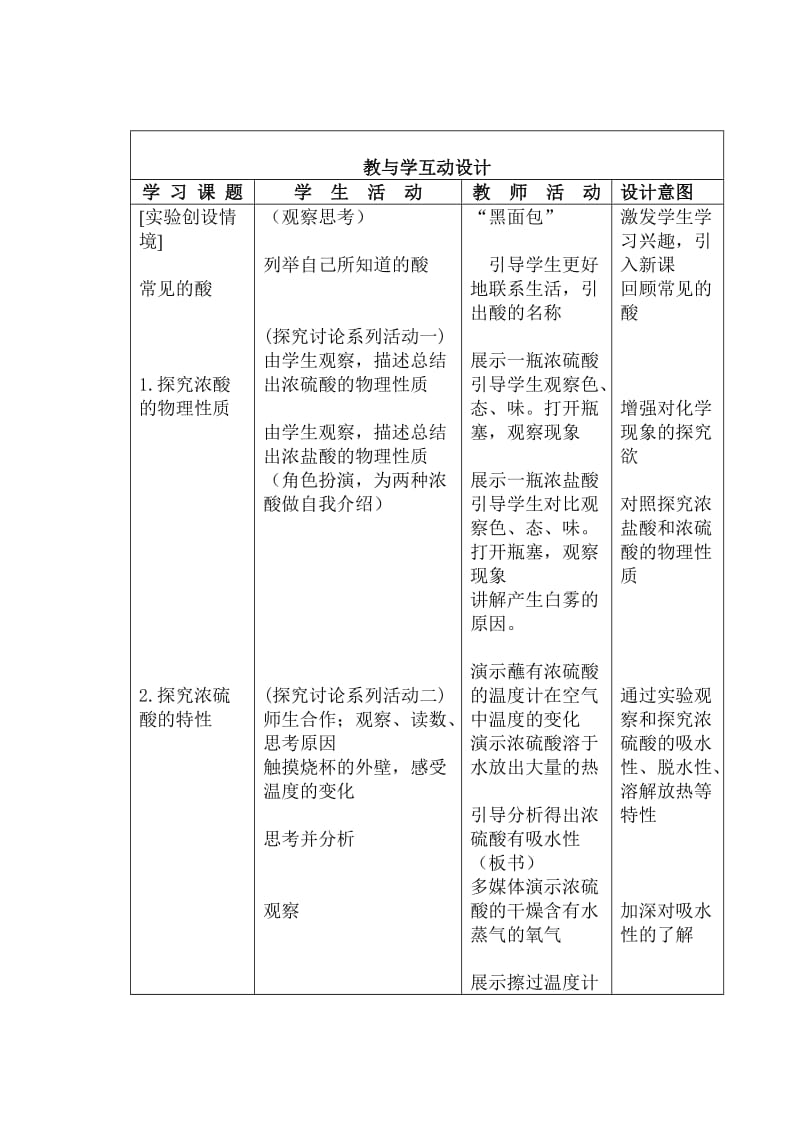 《常见的酸》教学设计及反思.doc_第2页