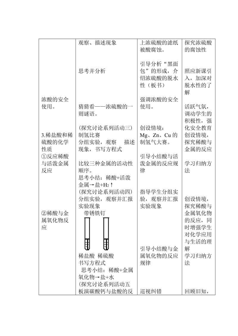 《常见的酸》教学设计及反思.doc_第3页