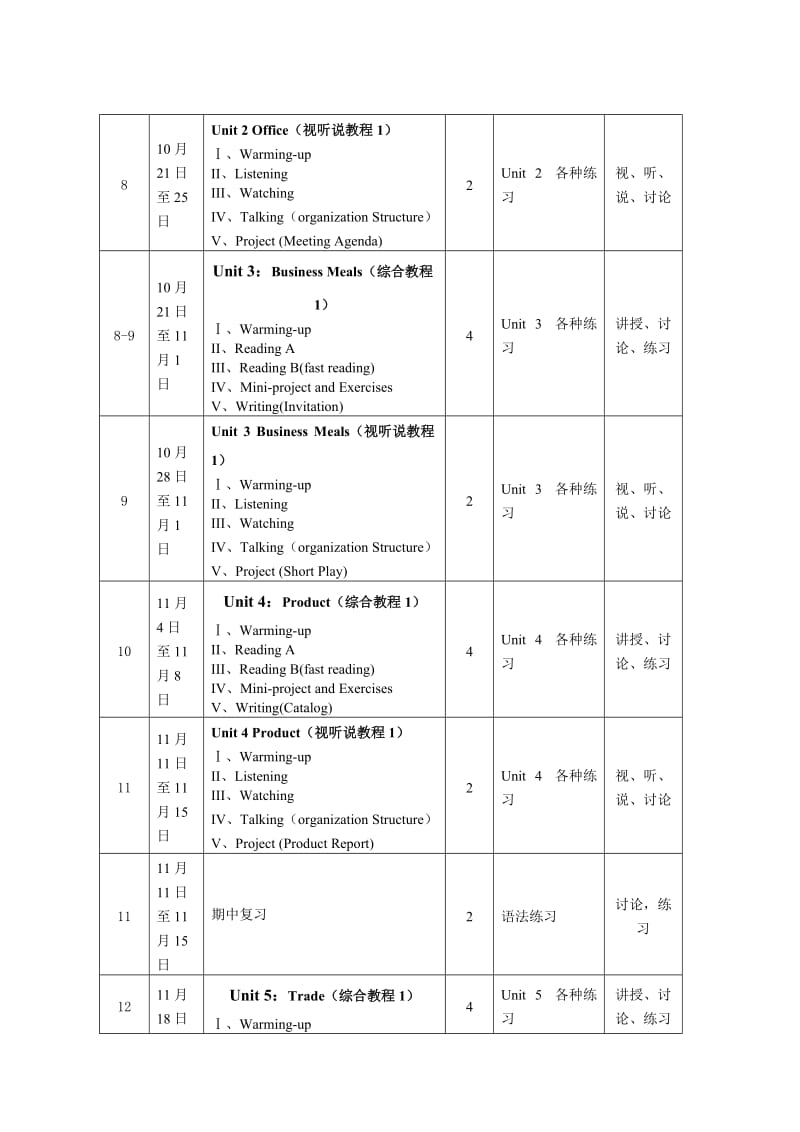 2013秋城职院大学英语B1授课计划表(城市园林1班).doc_第2页