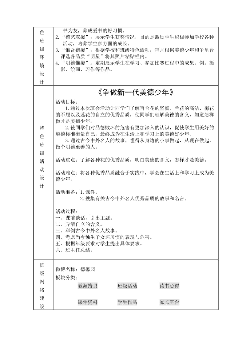 二班班级文化建设方案.doc_第2页