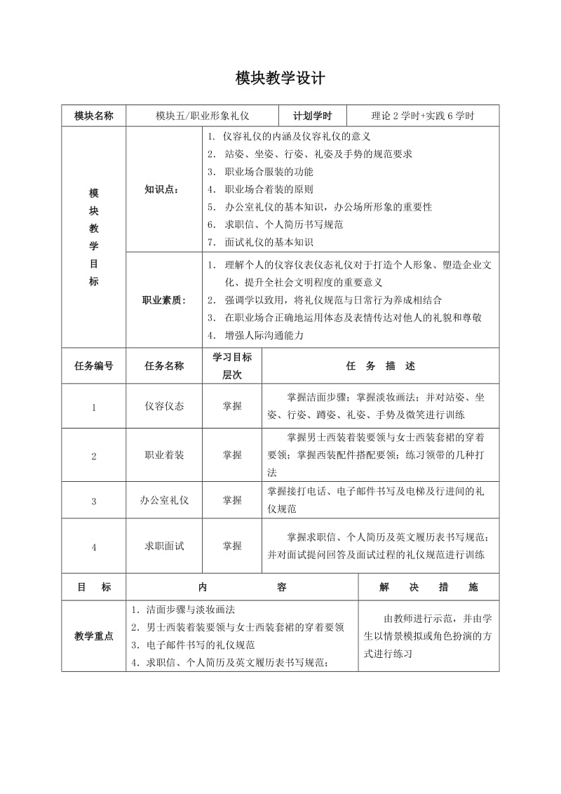 商务礼仪模块教学设计.doc_第1页