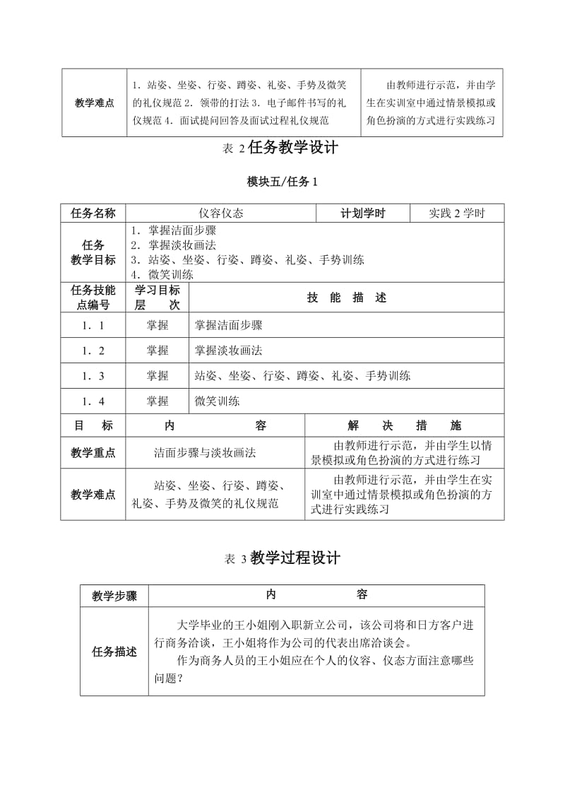 商务礼仪模块教学设计.doc_第2页